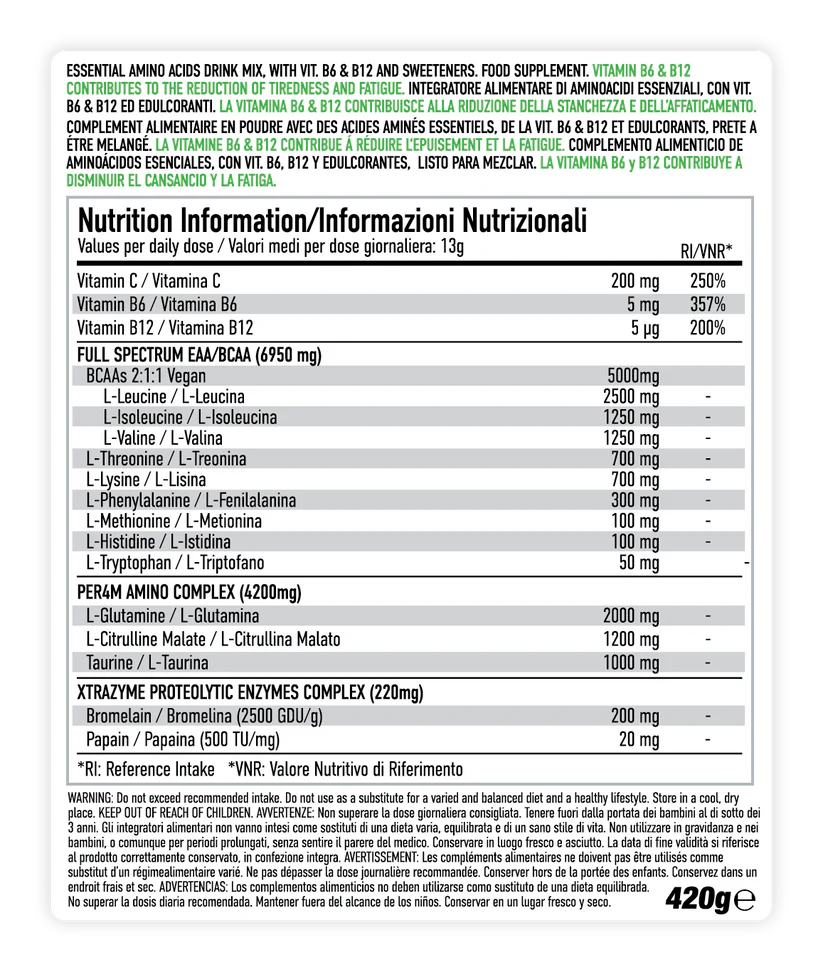 Per4m EAA XTRA - Image 2