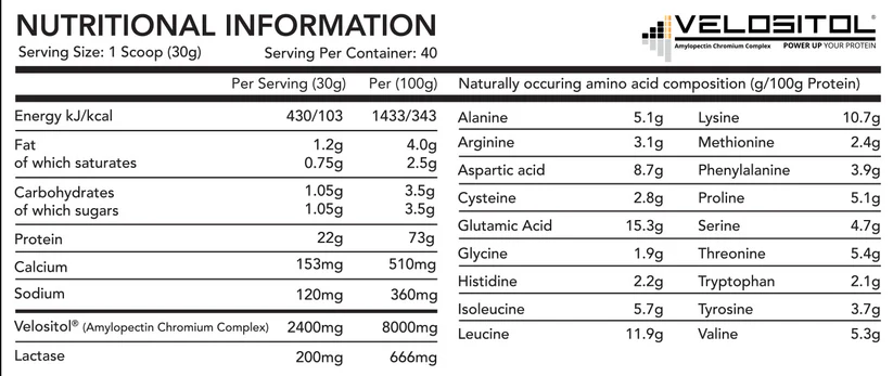 STROM Sports VelosiWhey 1.2kgs - Image 2