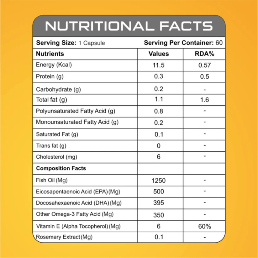 Bake Nutrition Omega 3 Fish Oil - Image 2