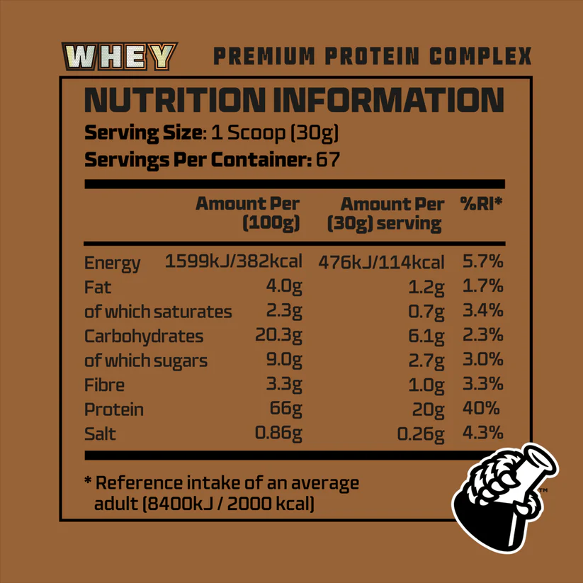 Beast Pharm Whey Protein Complex 4.4lbs - Image 2
