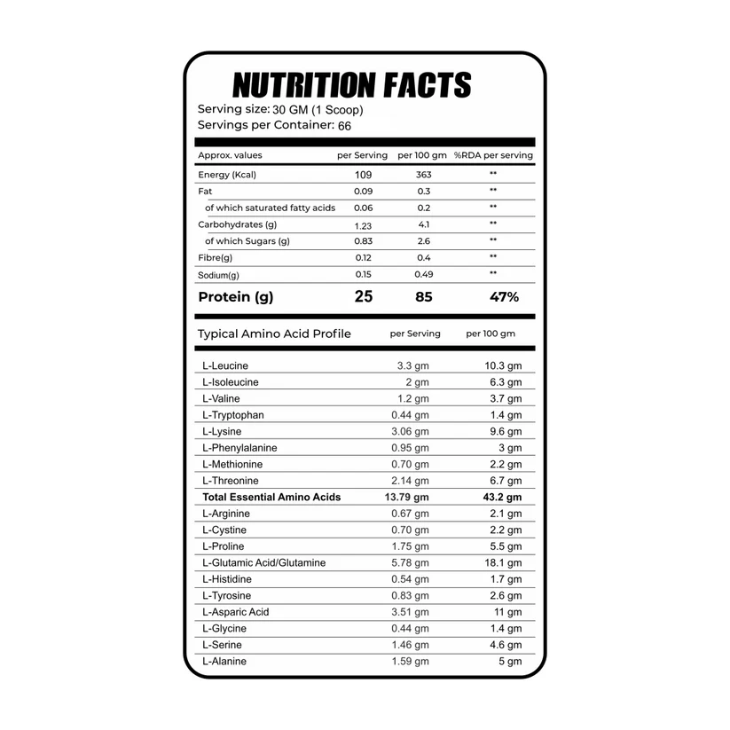 Bake Nutrition Whey ISO 90% 4lbs - Image 2